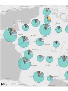 outils BI pour le Marketing