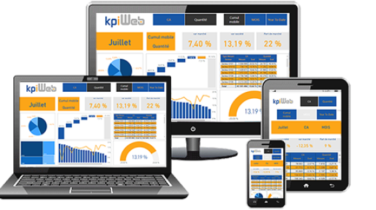 Améliorez votre analyse de données avec kpiWeb, l’interface entre SAGE Ligne 100 et Power BI