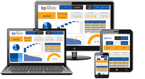 Améliorez votre analyse de données avec kpiWeb, l’interface entre SAGE Ligne 100 et Power BI